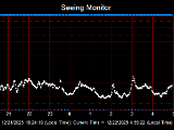 SeeingGraph_2025-12-22.png