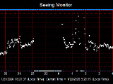 SeeingGraph_2026-01-22.png