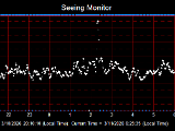 SeeingGraph_2026-03-11.png