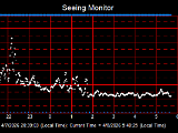 SeeingGraph_2026-04-08.png
