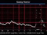 SeeingGraph_2026-04-09.png