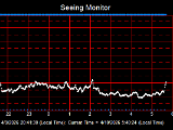 SeeingGraph_2026-04-10.png
