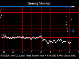 SeeingGraph_2026-04-14.png