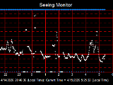 SeeingGraph_2026-04-15.png