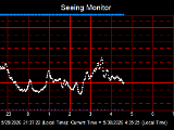 SeeingGraph_2026-05-30.png