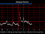 SeeingGraph_2026-05-31.png