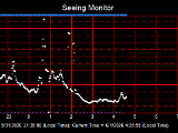 SeeingGraph_2026-06-01.png