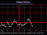 SeeingGraph_2026-06-05.png