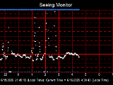 SeeingGraph_2026-06-16.png