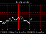 SeeingGraph_2026-06-20.png