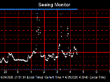 SeeingGraph_2026-06-25.png