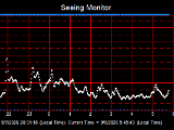SeeingGraph_2026-09-08.png