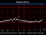 SeeingGraph_2026-09-10.png
