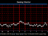 SeeingGraph_2026-09-15.png