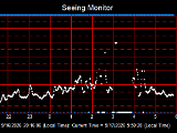SeeingGraph_2026-09-17.png